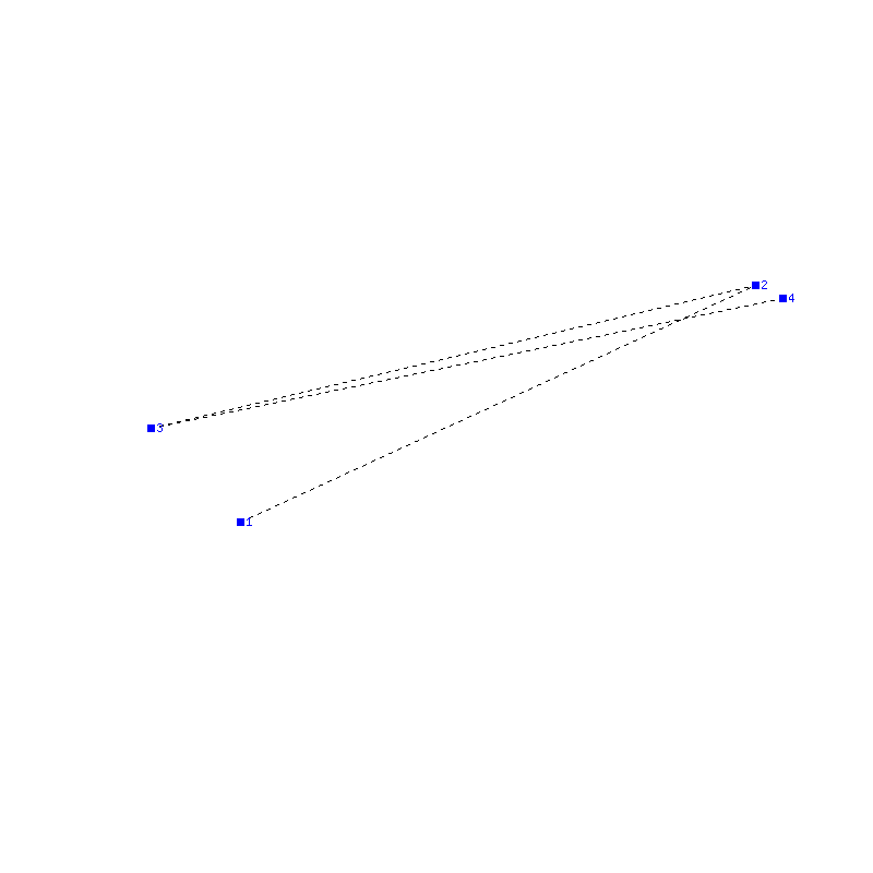 Flugauswertung